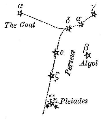 Fig. 7.Perseus, the Pleiades, Capella.
