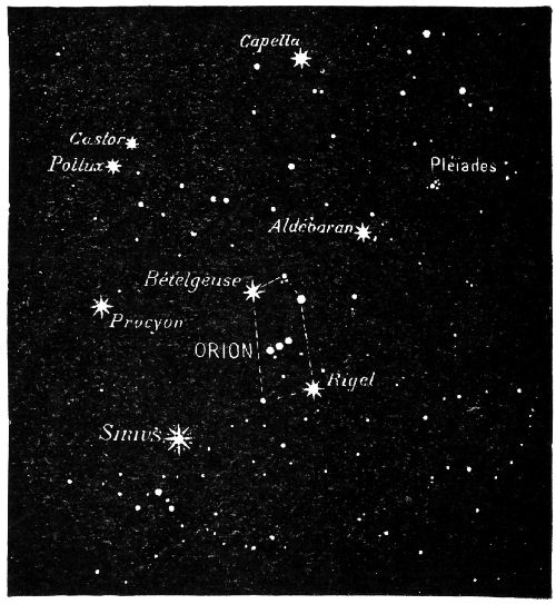 Fig. 12.Orion and his celestial companions.