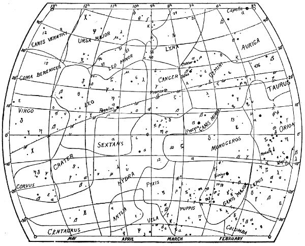 Fig. 14.Spring Constellations.