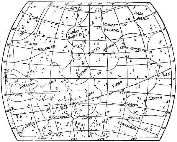 Fig. 15.Summer Constellations.