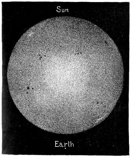 Fig. 28.Comparative sizes of the Sun and Earth.