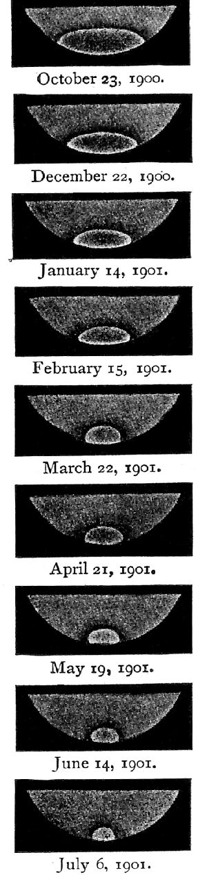 Fig. 40.Diminution of the polar snows of Mars duringthe summer.