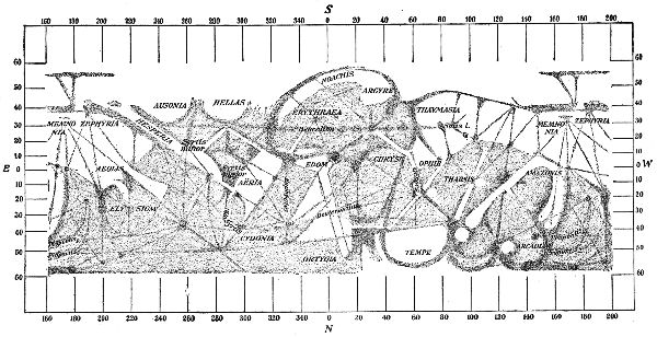 Fig. 43.Chart of Mars.