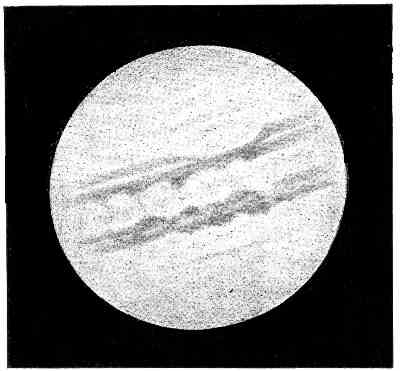 Fig. 45.Telescopic aspect of Jupiter.