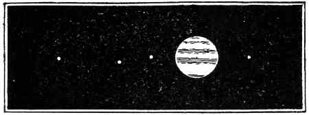 Fig. 46.Jupiter and his four principal satellites.