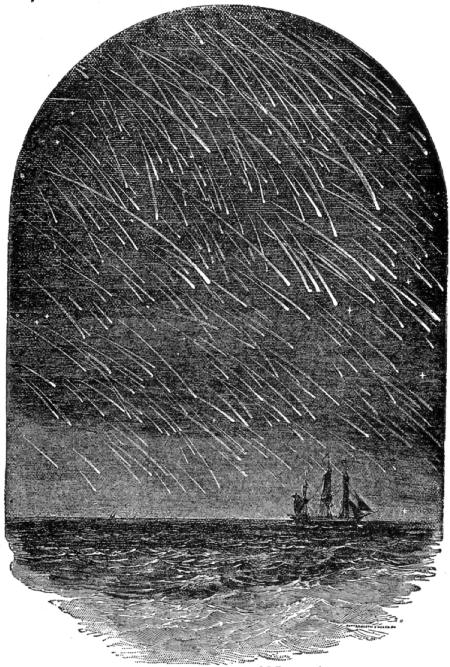 Fig. 55.Shooting Stars of November 12, 1799.