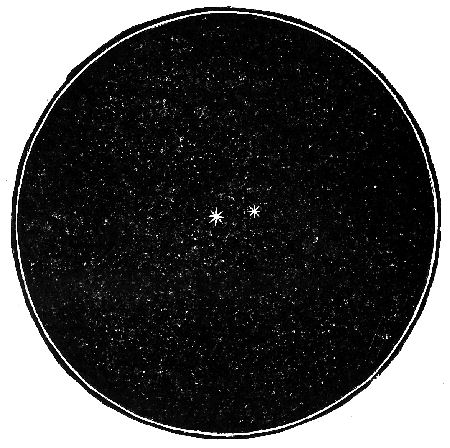 Fig. 17.The double star Mizar.