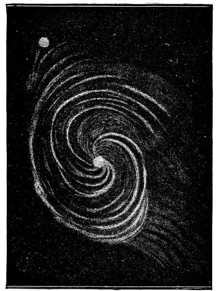 Fig. 24.Nebula in the Greyhounds.