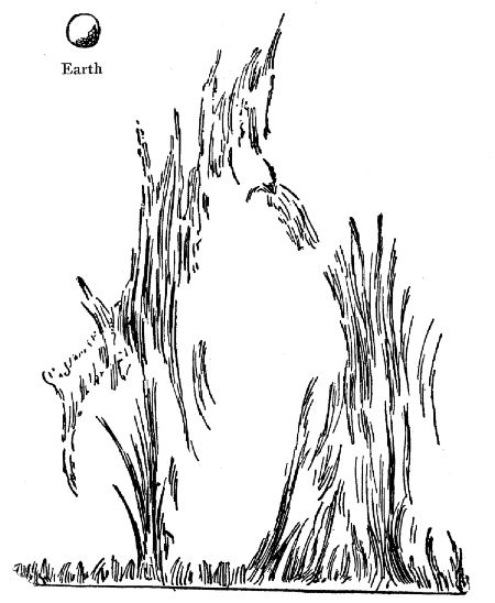 Fig. 31.Rose-colored solar flames.