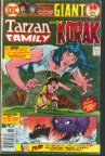 DC Korak 65