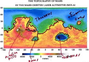 Old-barsoom