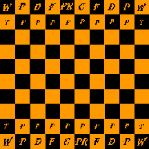 Jetan Martian Chessboard