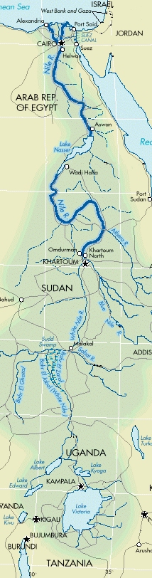 Nile Basin