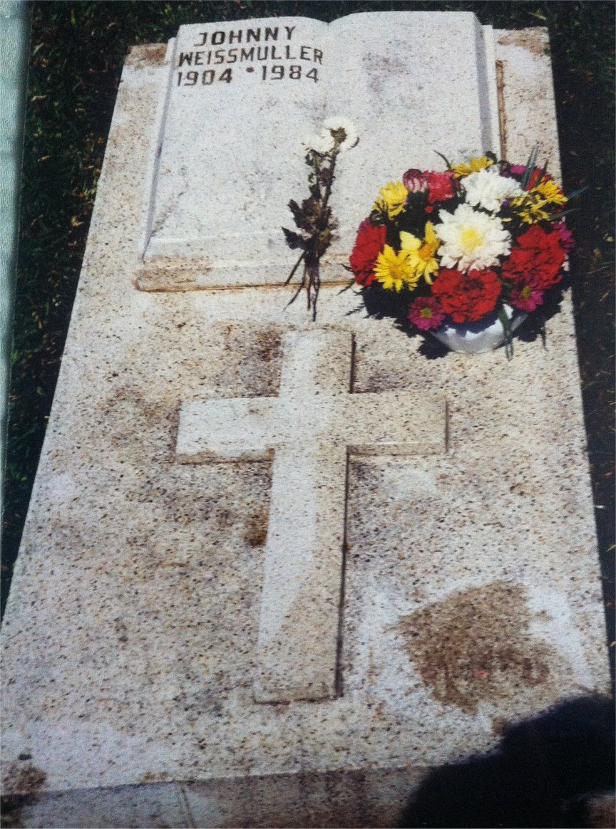 Grave Photos : Kenneth Grahame Grave | stockpict