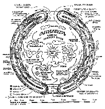 Agharta