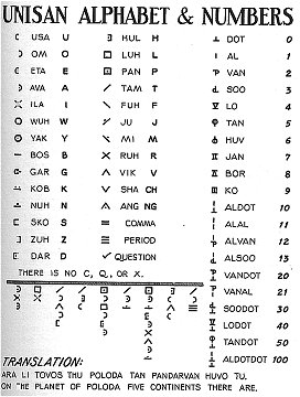 Unisan Alphabet