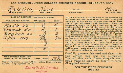 Los Angeles Junior College Report Card: 1932-1933